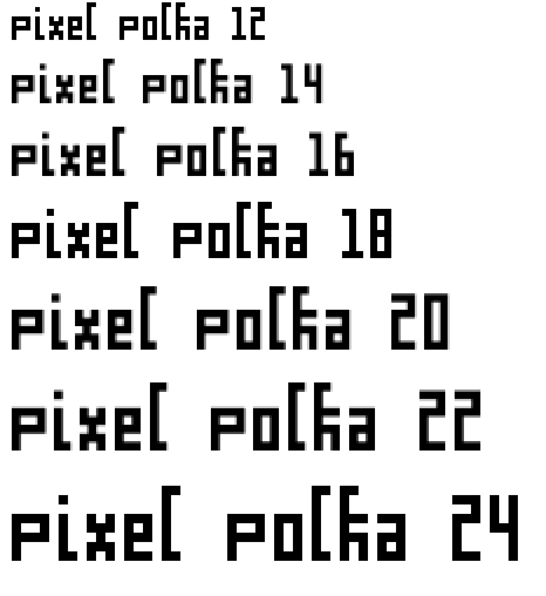 A part of a Print Screen image from WordPad, enlarged by 800% before saving as a png file.