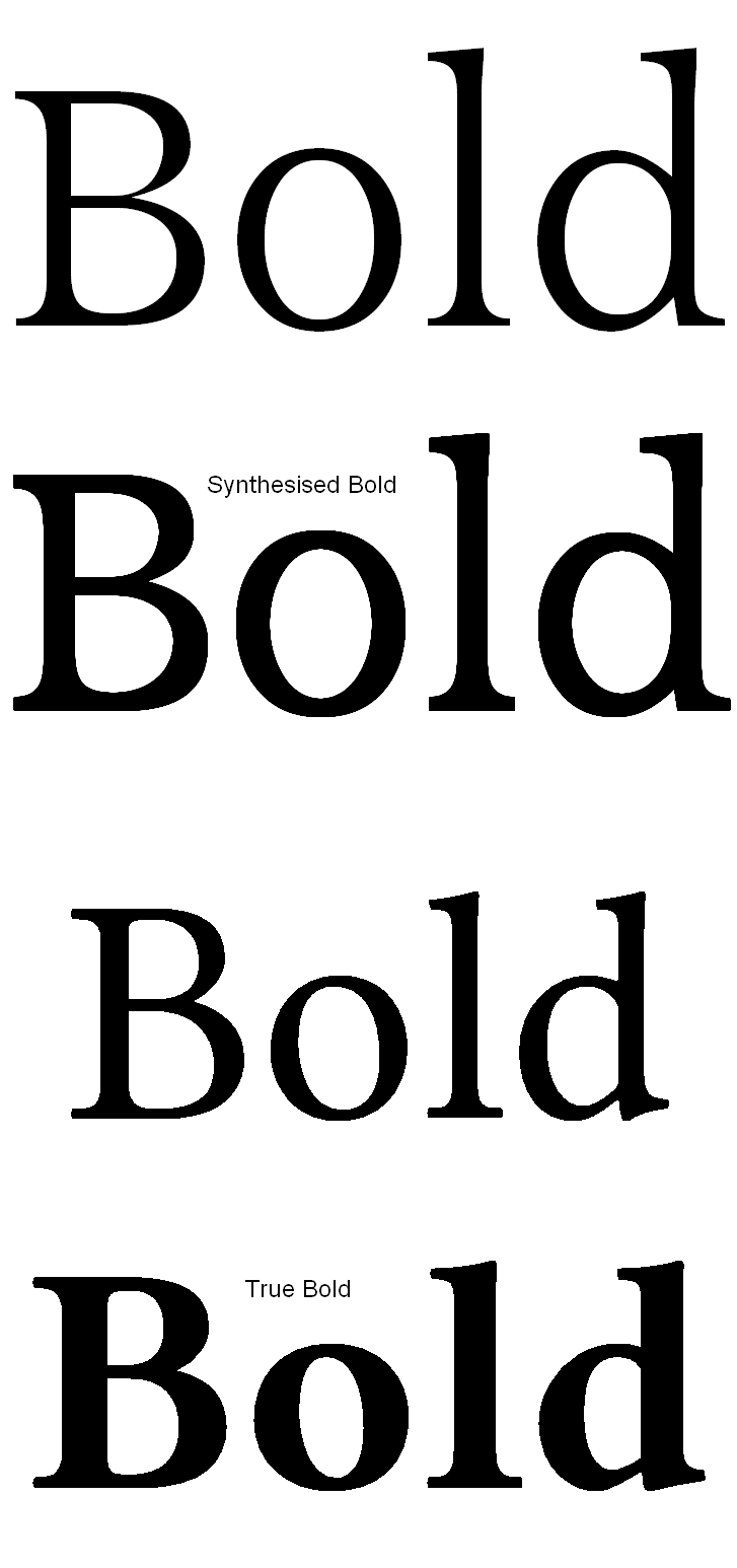 Synethesised Bold.png