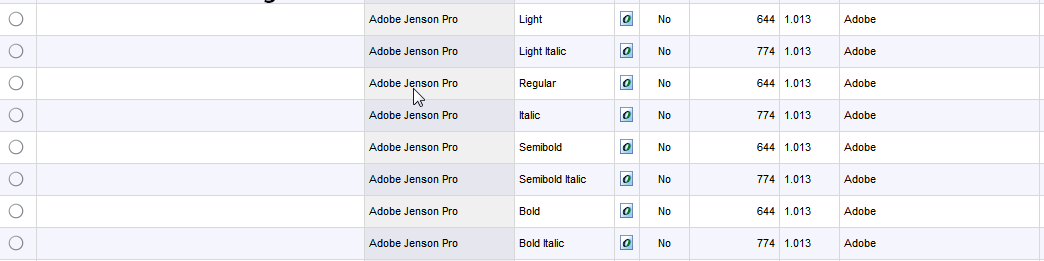 My Adobe fonts category with the &quot;broken&quot; Adobe Jenson.