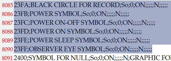 Edit Unicode Data.png