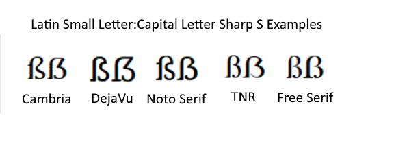 Sharp S Examples.png