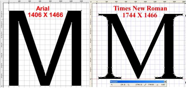 the letter m designs. the letter “M” for proper