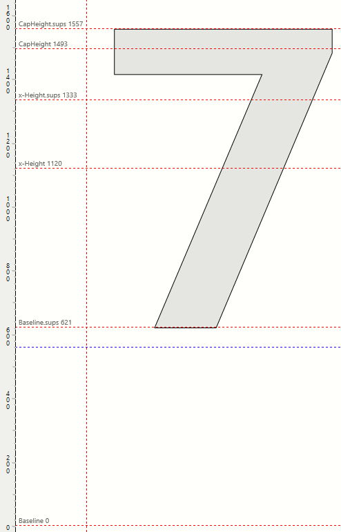 Superscript Metrics.png