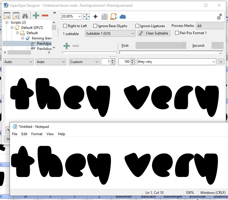 the spacing of the fonts that have been generated changes when we use the fonts in notepad, words, etc.