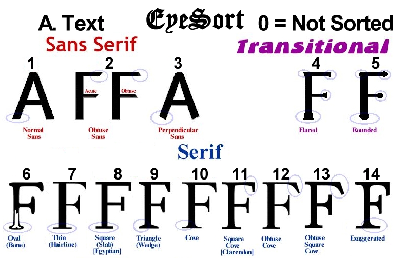 EyeSort-A01.jpg