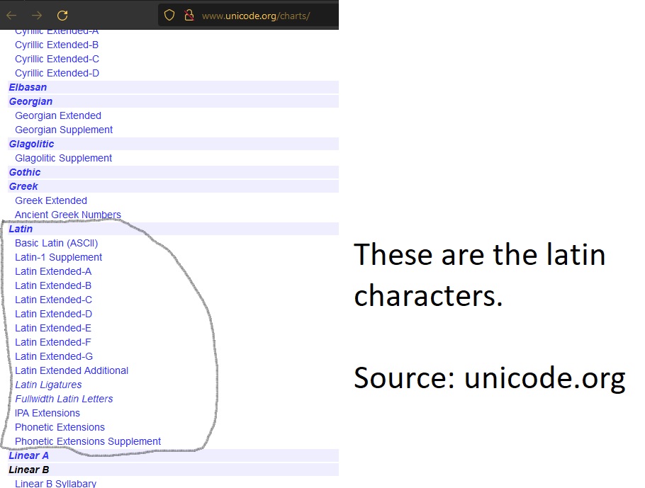 Unicode-all-latin.jpg