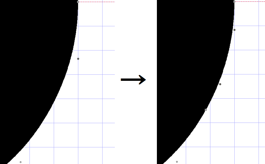 example of an off curve point being doubled. Note that the outline is identical.