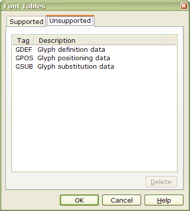 Unsupported Tables.png