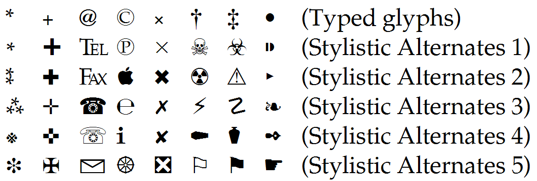 Stylistic Alternates.png