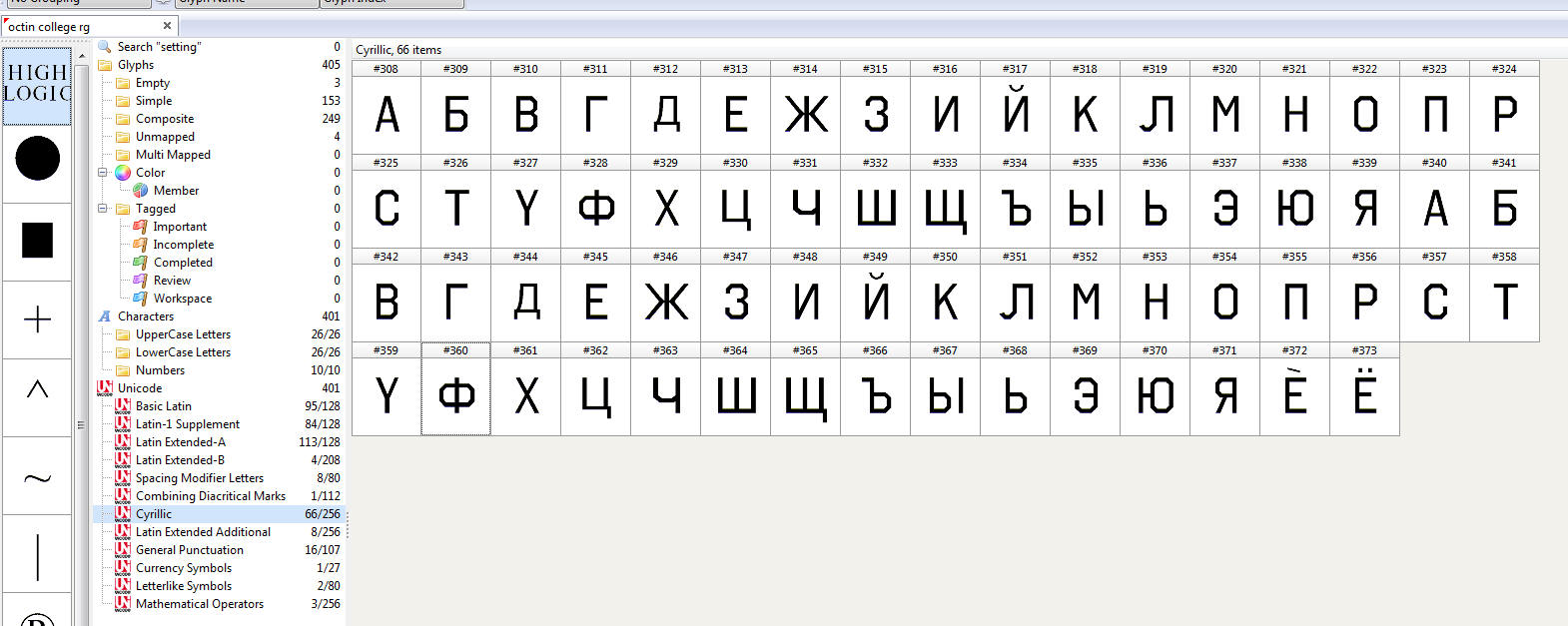 That's the overview of the Cyrillic characters