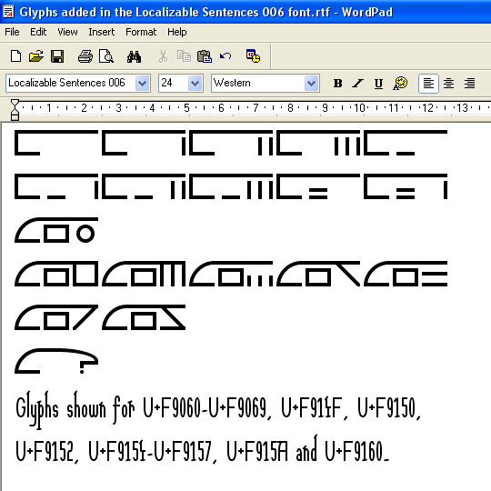Glyphs added in the Localizable Sentences 006 font