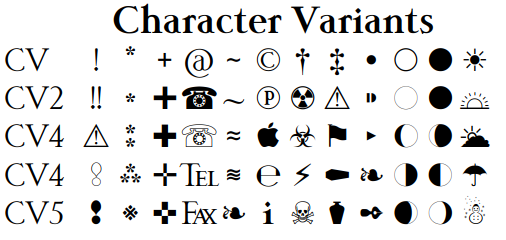 Character Variants.png