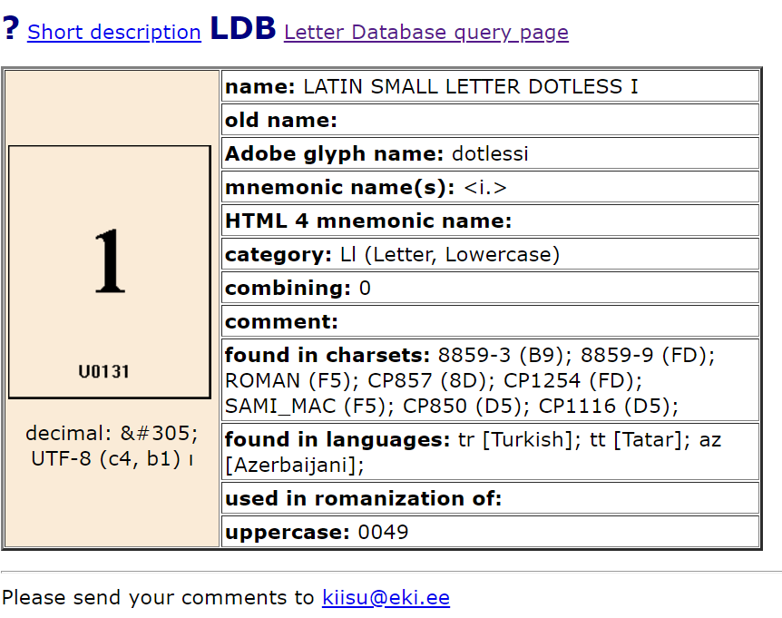 Dotless i Usage.png