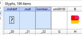 Required glyphs.png