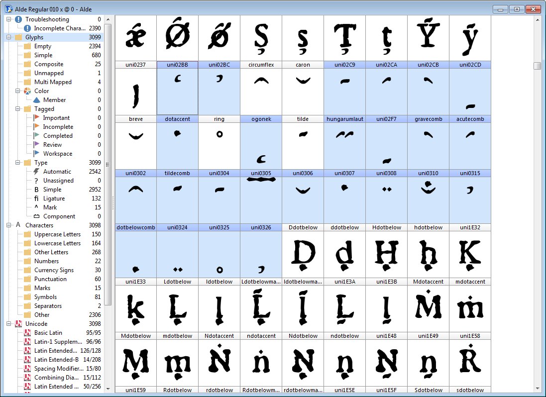 Diacritical Marks - After.jpg