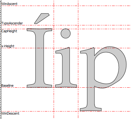 Font Metrics.png