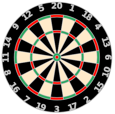 Dartboard.png