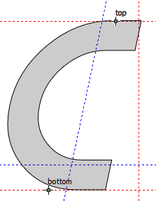 Italic Positioning.png
