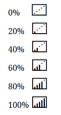 Six Charts.png