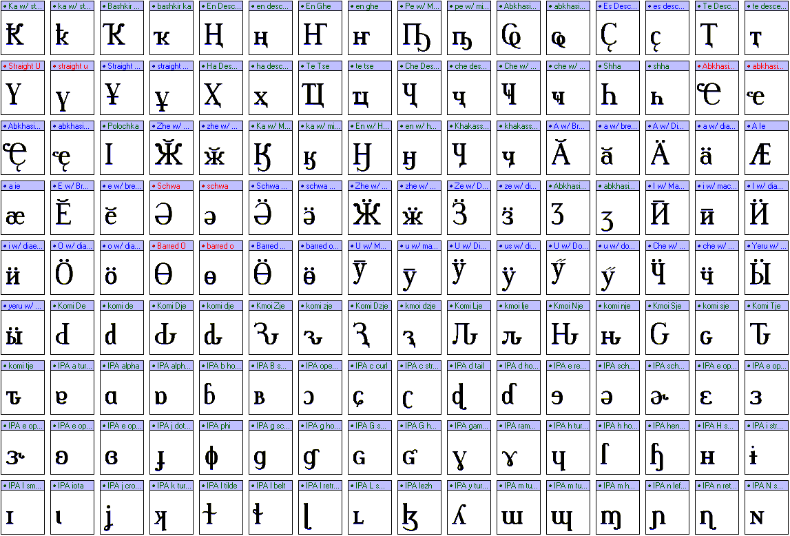 Unicode fonts font forum