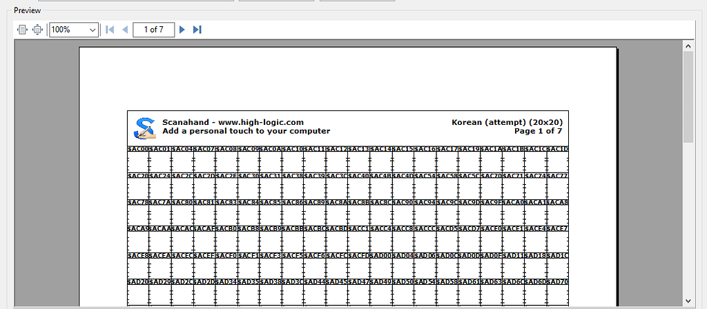 Code points showing on template instead of characters (self-created ...