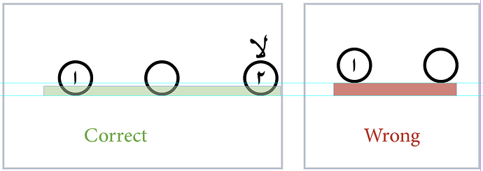 In Correct position of Base character.png
