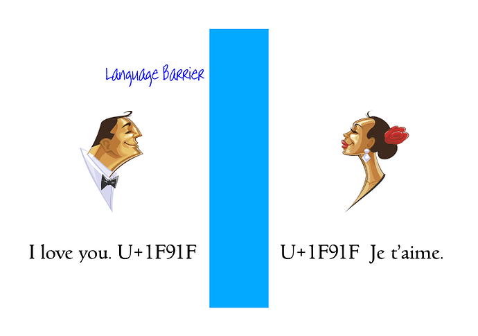 communication_through_the_language_barrier.png