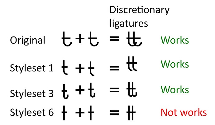 budafoksans-dlig-error