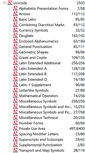 UnicodeBlocksSorted.png