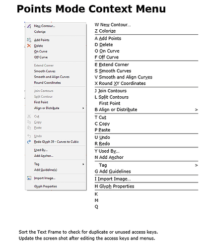 Points Mode Context Menu.png
