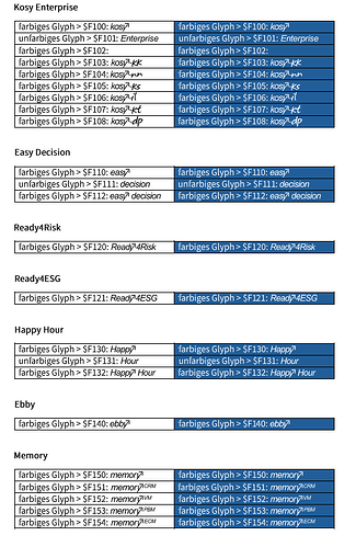 Screenshot_color glyphs Word to PDF