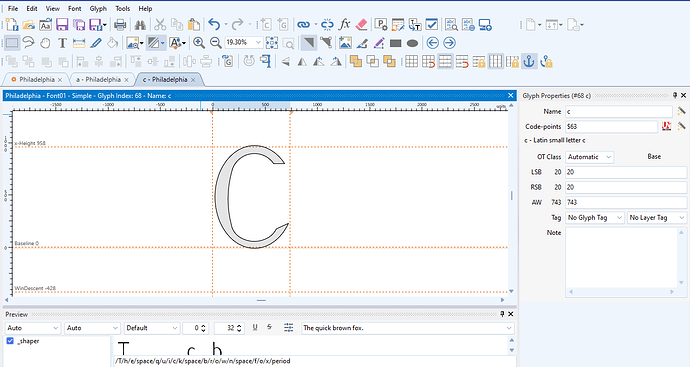 c glyph