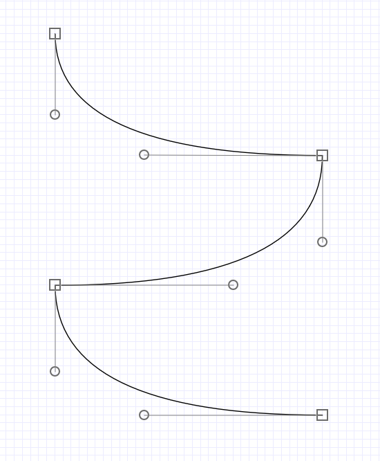 Normal PS curve.png