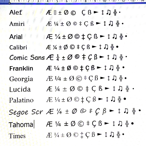 Alt coding.png
