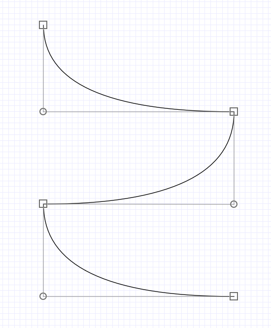 Normal TT curve.png